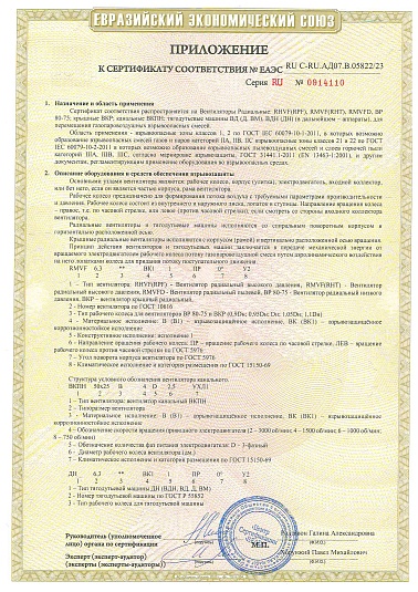 Приложение 1 к сертификату соответствия по взрывозащищенным вентиляторам_ВКПН (СЗЭМО ЗВ)